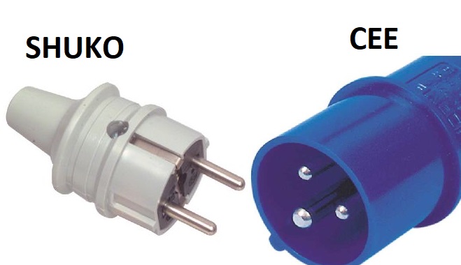 CEE SHUKO Stekker